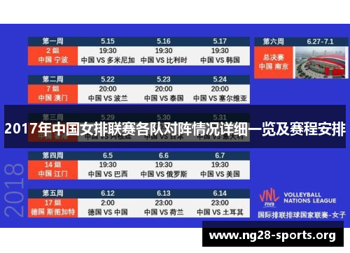 2017年中国女排联赛各队对阵情况详细一览及赛程安排