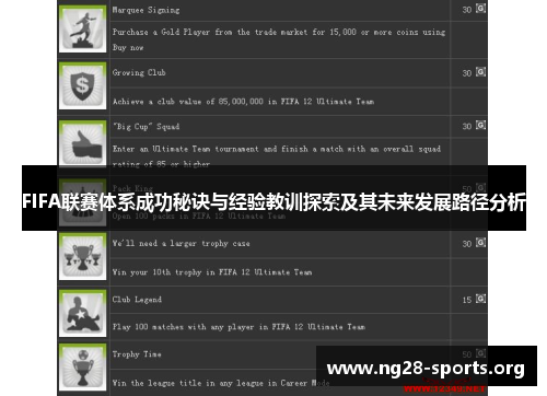 FIFA联赛体系成功秘诀与经验教训探索及其未来发展路径分析 FIFA联赛体系成功秘诀与经验教训探索及其未来发展路径分析