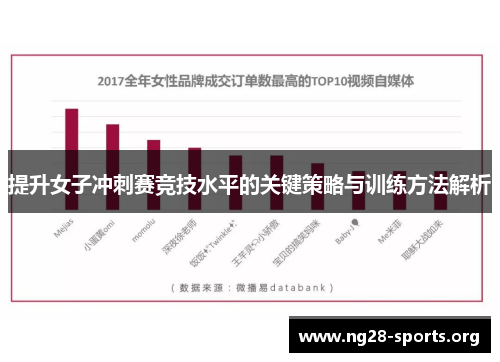 提升女子冲刺赛竞技水平的关键策略与训练方法解析