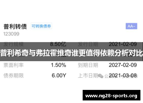 普利希奇与弗拉霍维奇谁更值得依赖分析对比
