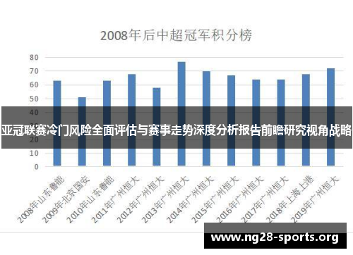 亚冠联赛冷门风险全面评估与赛事走势深度分析报告前瞻研究视角战略
